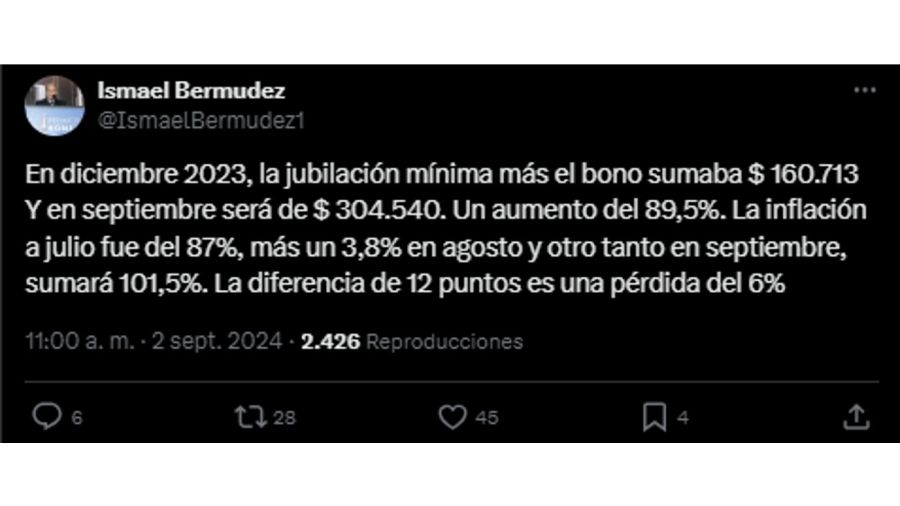 Repercusiones tras el veto de Milei a la ley de jubilaciones 20240902