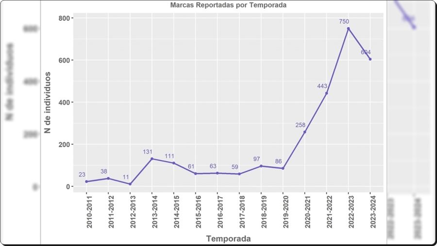 0309_marcado