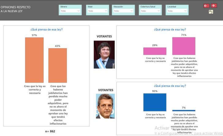 3-9-2024-Encuesta UBA 