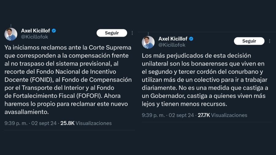 Axel Kicillof