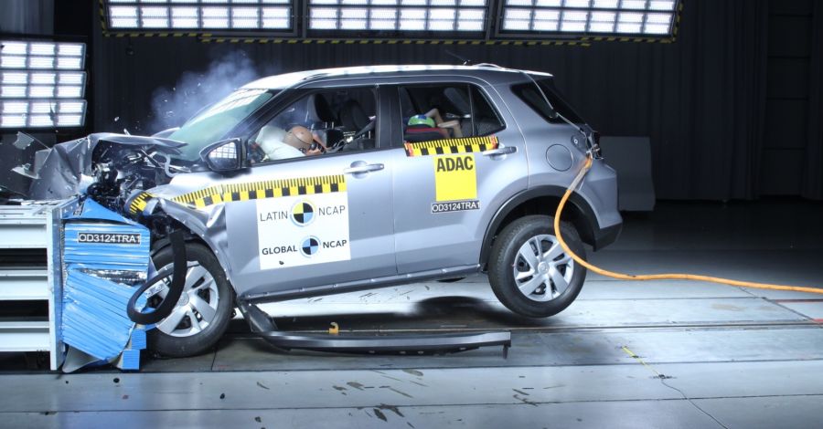 Latin NCAP