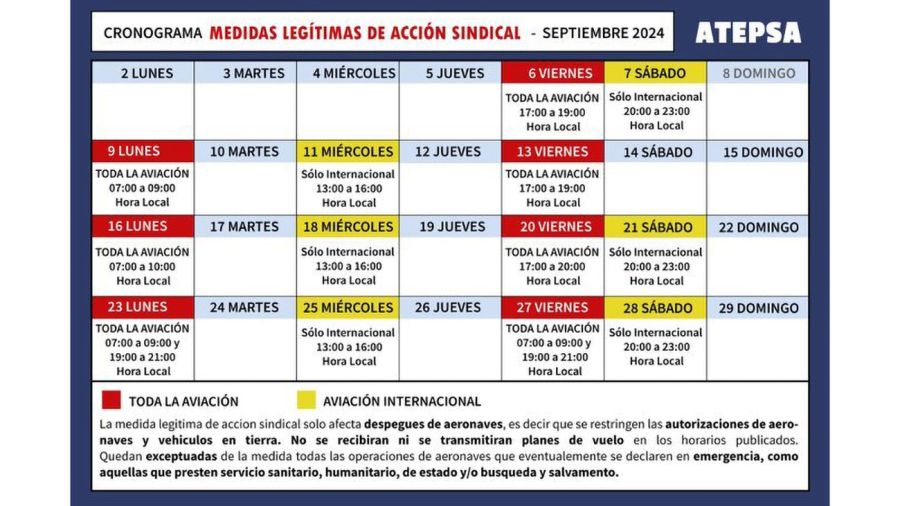 Medidas de fuerza de ATEPSA