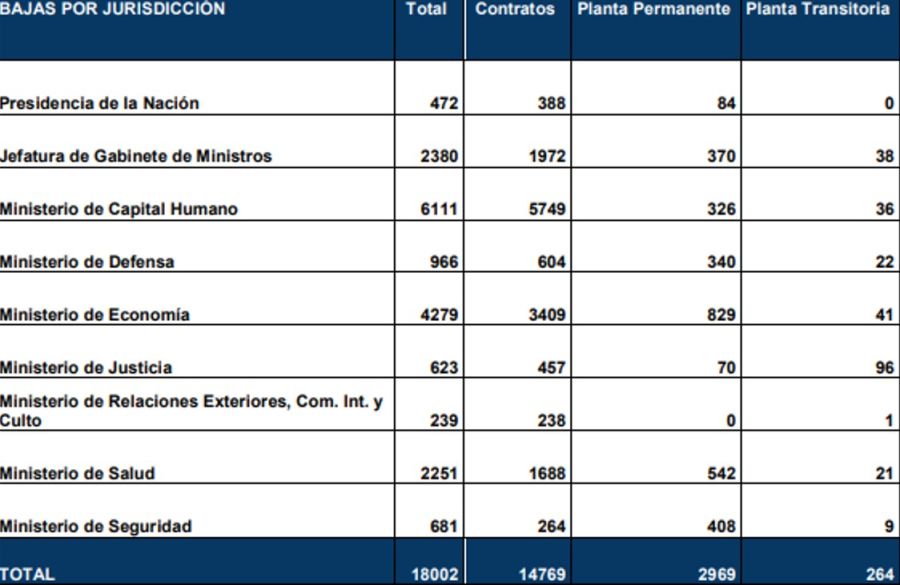 Empleo público 20240905