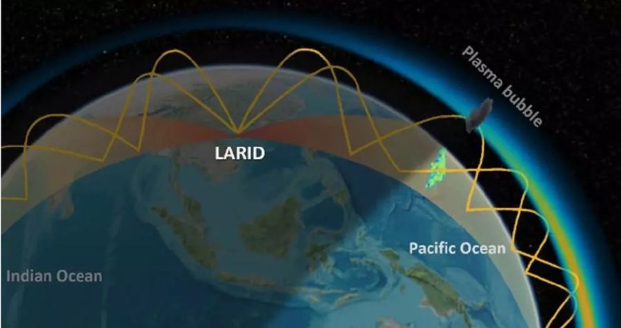 1009_radar larid