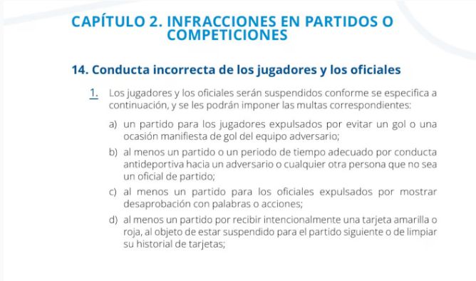 El detalle del Código Disciplinario de la FIFA. 