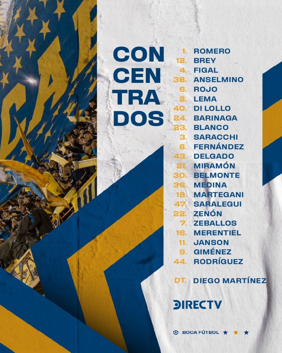 Boca Juniors