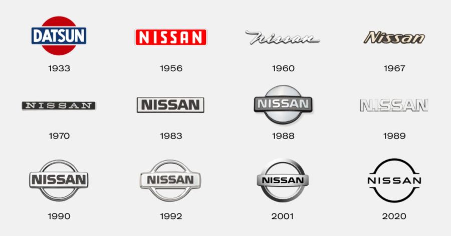 Logo Nissan