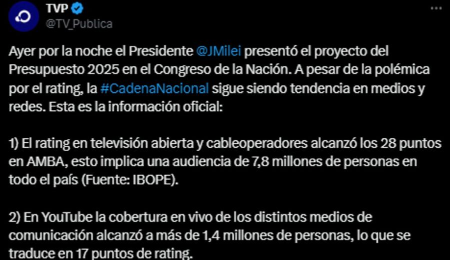 El tweet de la TV Pública sobre el rating del Presupuesto 2025 20240917