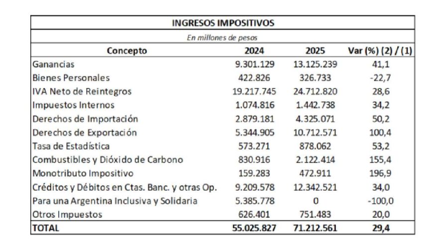 Gráficos Domingo Cavallo 20240921