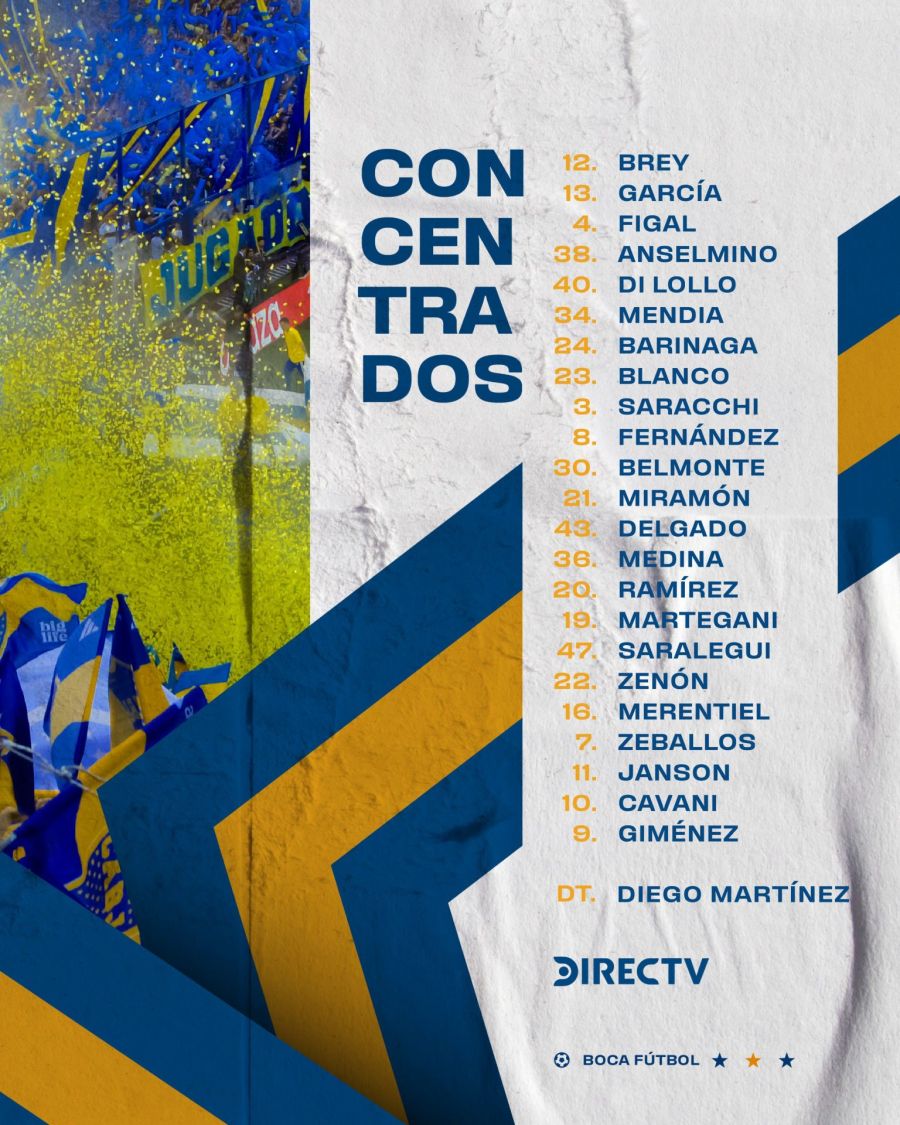 Boca Juniors