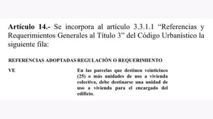 La modificación que se intentó en el Código Urbanístico sobre viviendas de los porteros.