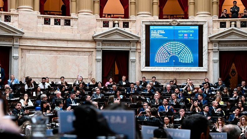 Diputados Congreso Nacional Ley Emergencia Ambiental