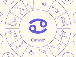 Signo Cáncer