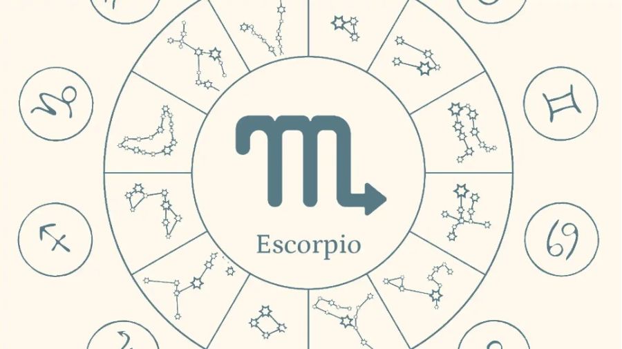 Signo zodiacal Escorpio