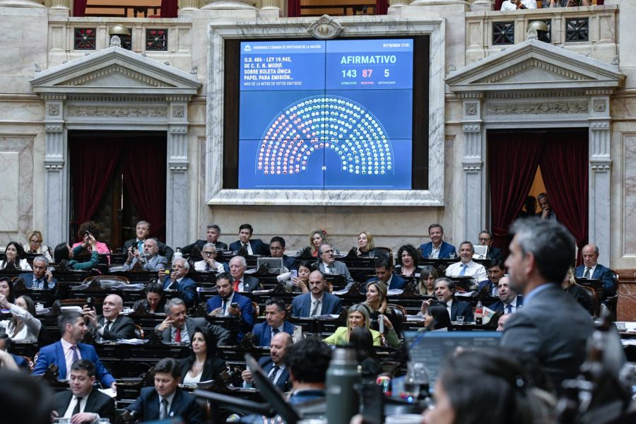 Diputados 5-10-24