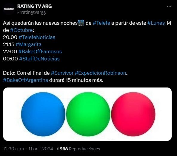 Cambios en la grilla de Telefe tras el final de Survivor Expedición Robinson