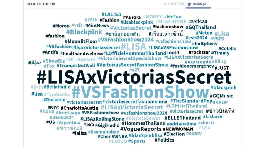 Lisa fue lo más hablado durante el Victoria's Secret Fashion Show