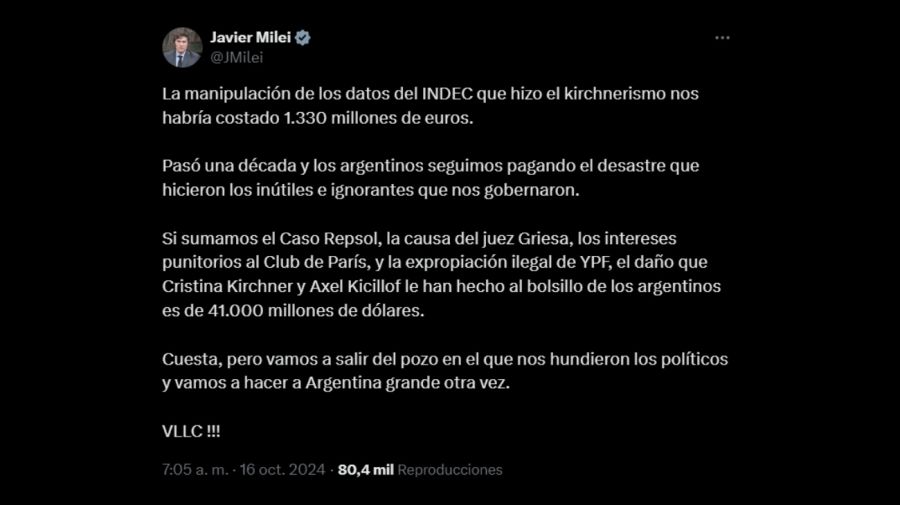 Tweet de Javier Milei