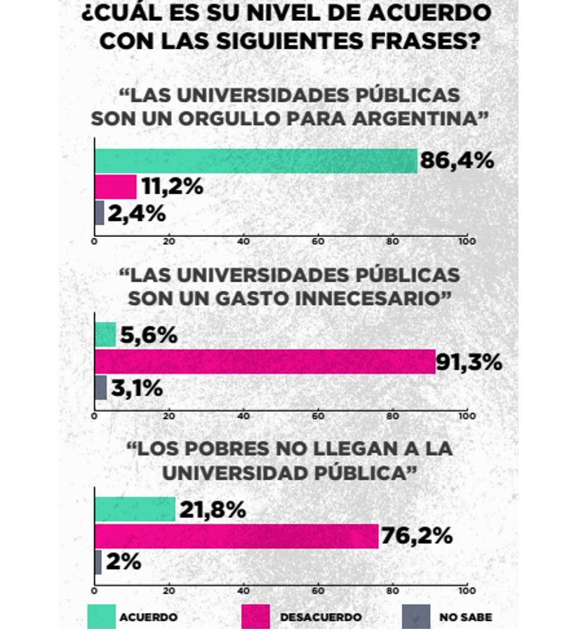 Encuesta imagen de las universidades públicas 20241021