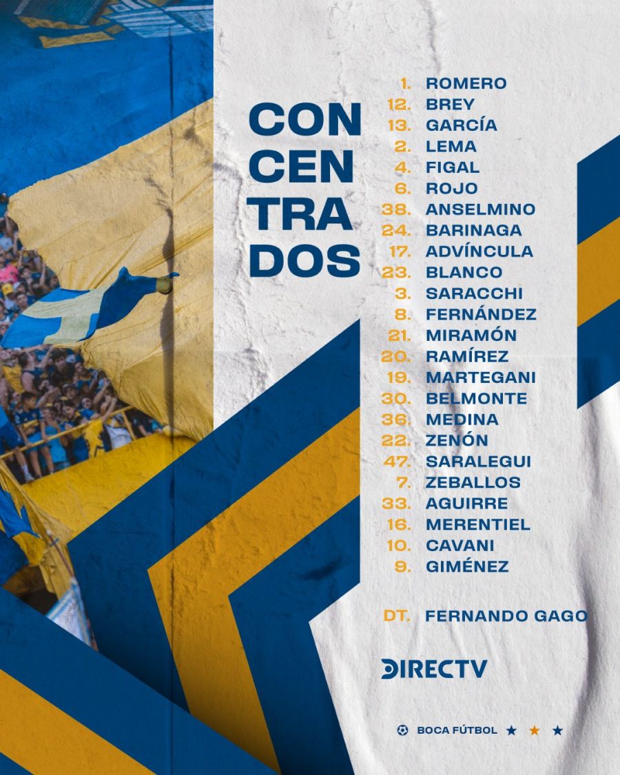 Boca Juniors