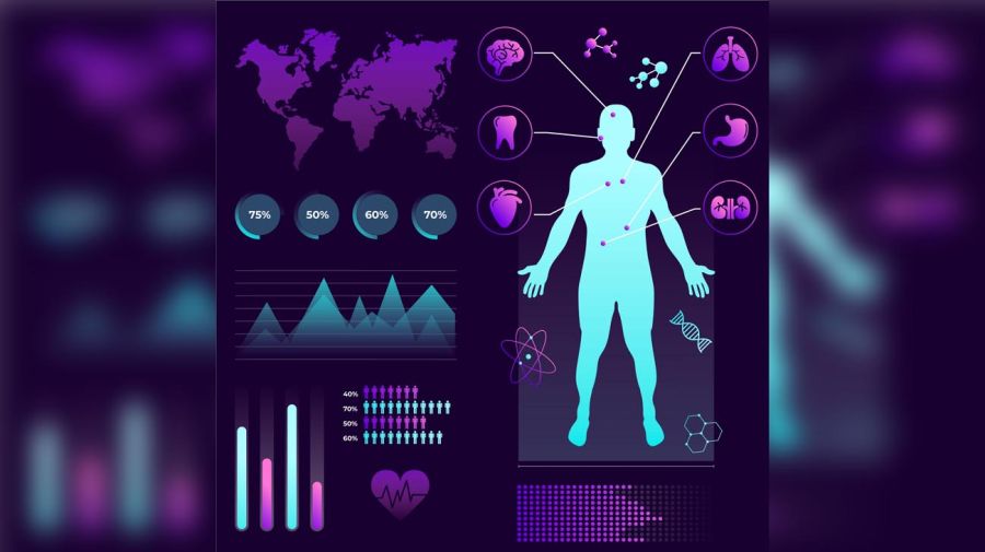 Científicos de Harvard crearon un modelo de IA para la detección y probabilidad de supervivencia del paciente con cáncer