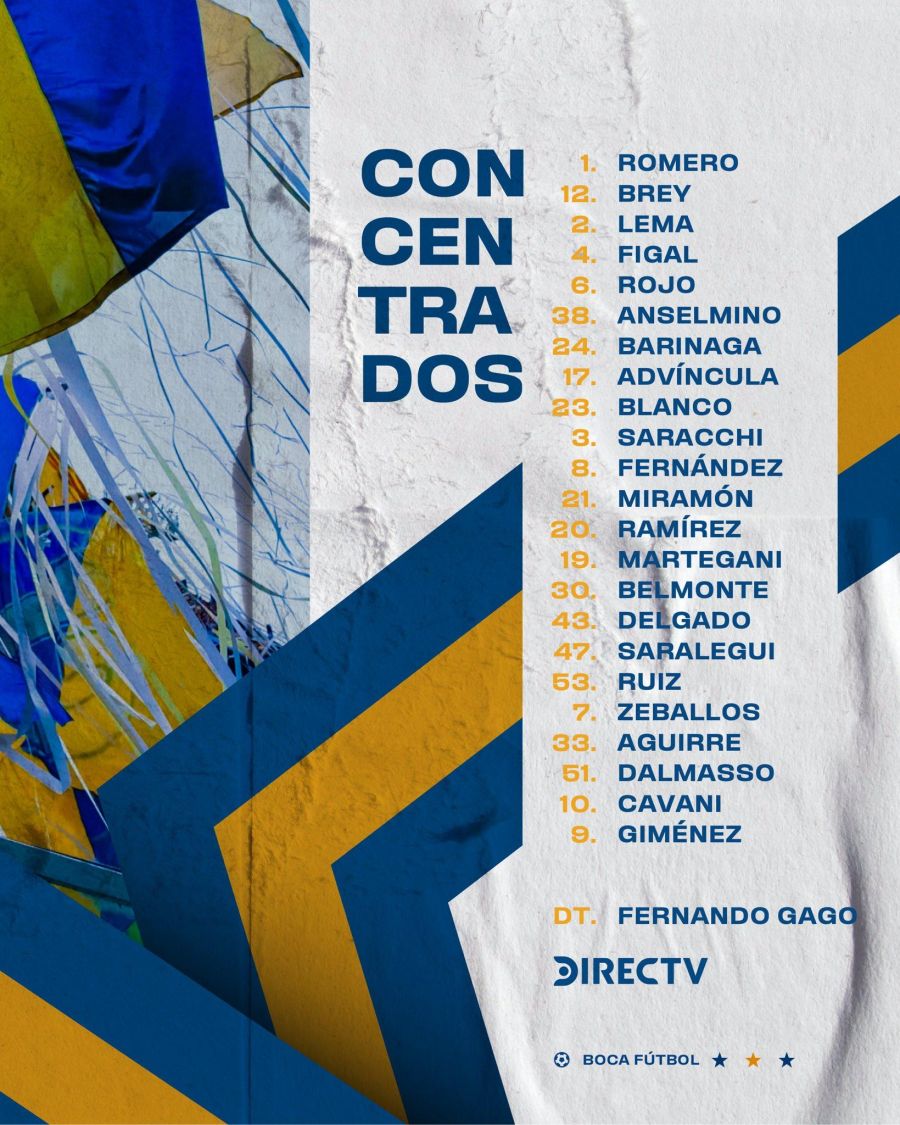 Convocados Boca