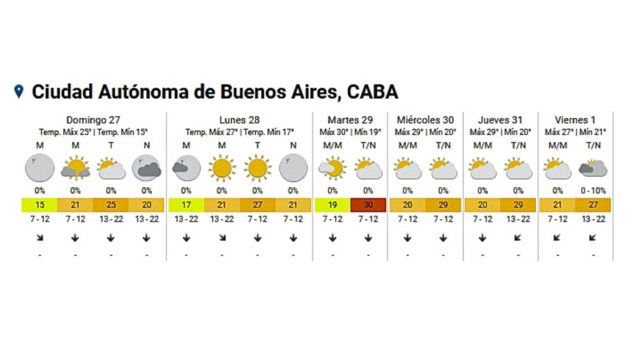 Servicio Meteorológico Nacional 20241026