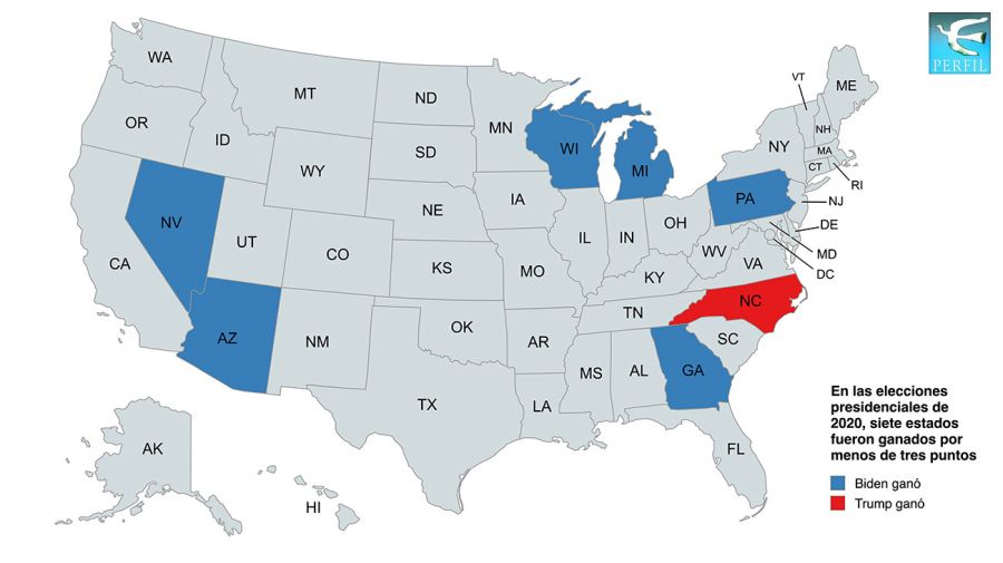 Elecciones en Estados Unidos