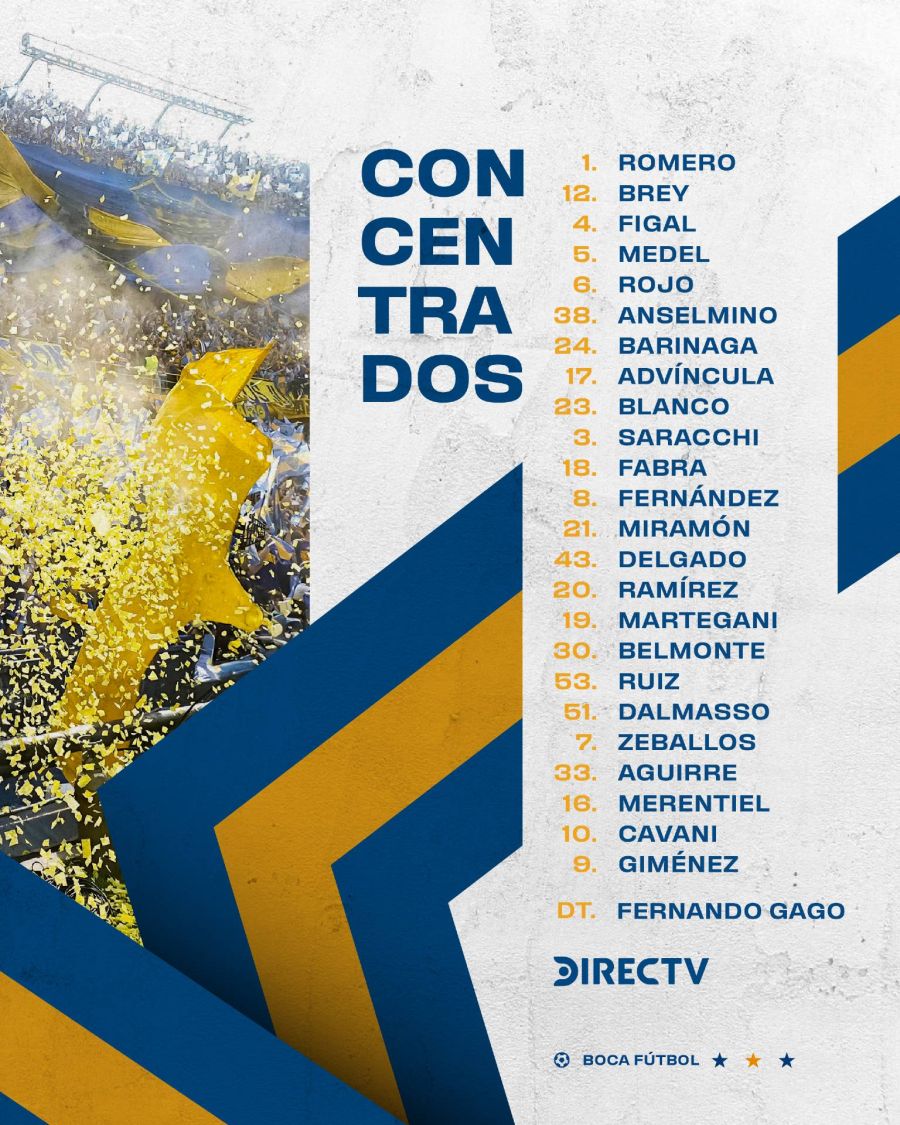 Boca Juniors