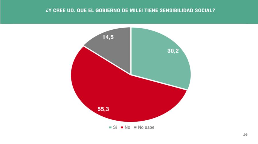 20241109 Encuesta de Analogías