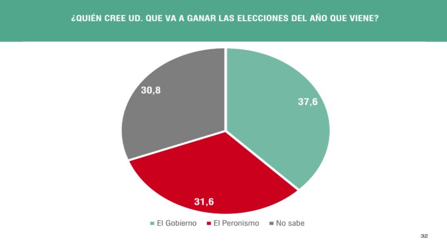 20241109 Encuesta de Analogías