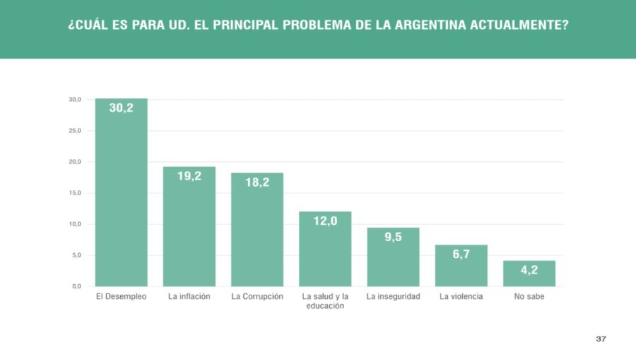 20241109 Encuesta de Analogías