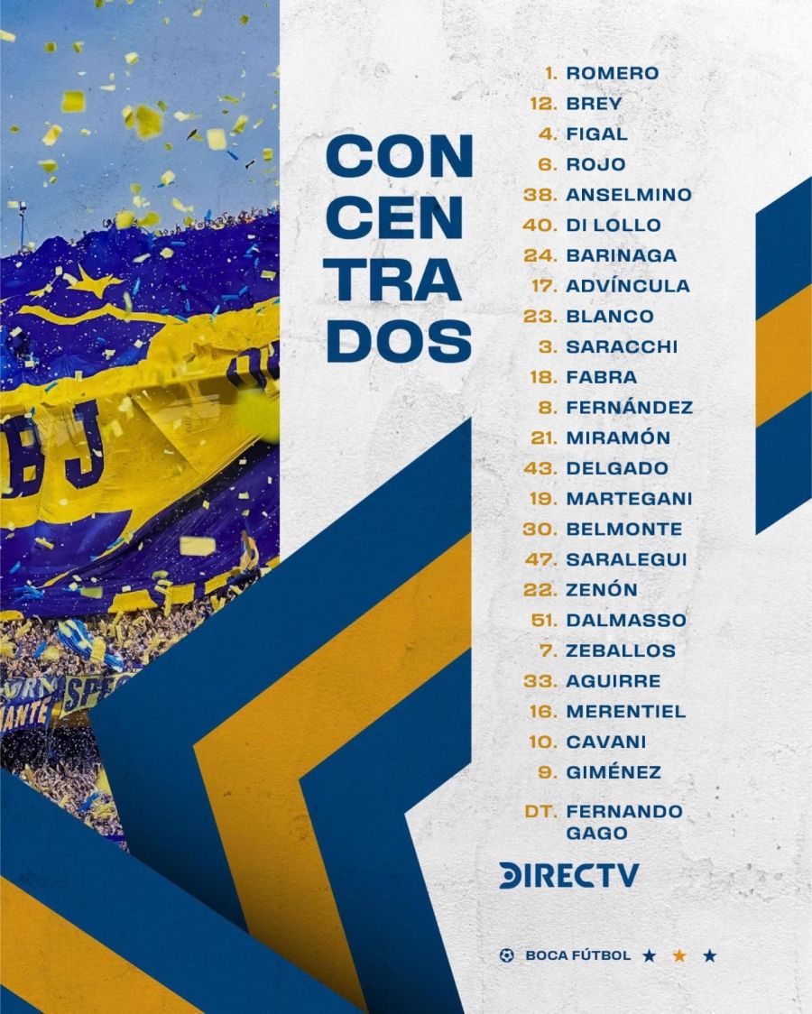 Convocados Boca