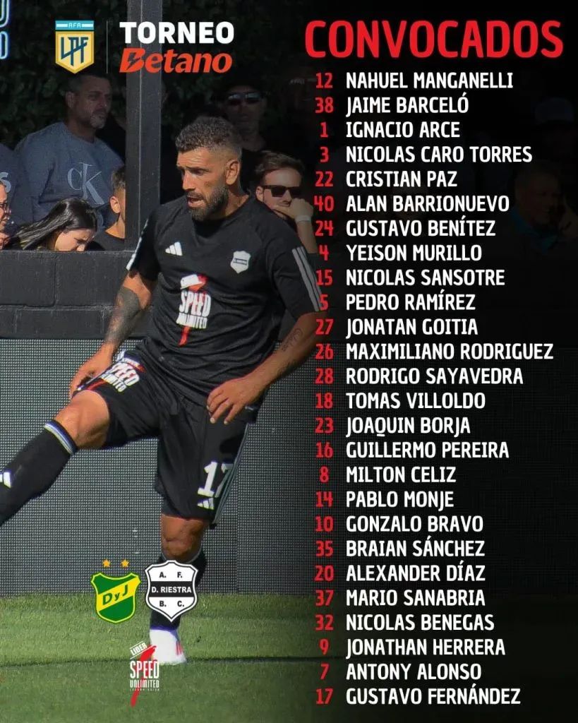 Concentrados Riestra