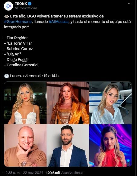 Tronk reveló los panelistas de All Access (DGO) para Gran Hermano