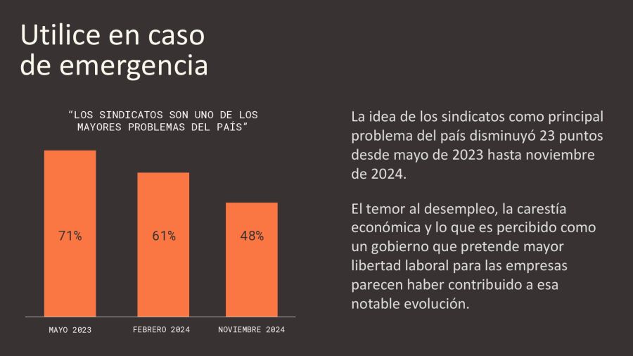 Informe Sentimientos Públicos - La Casta y los Sindicatos