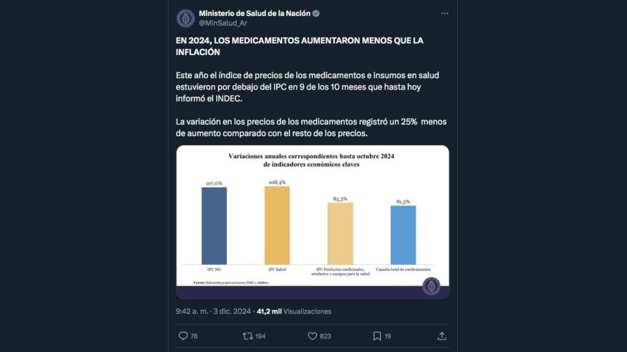 Mensaje del Ministerio de Salud