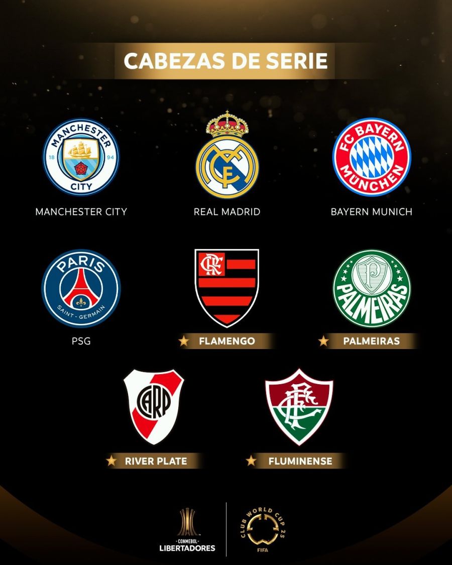 Mundial de Clubes