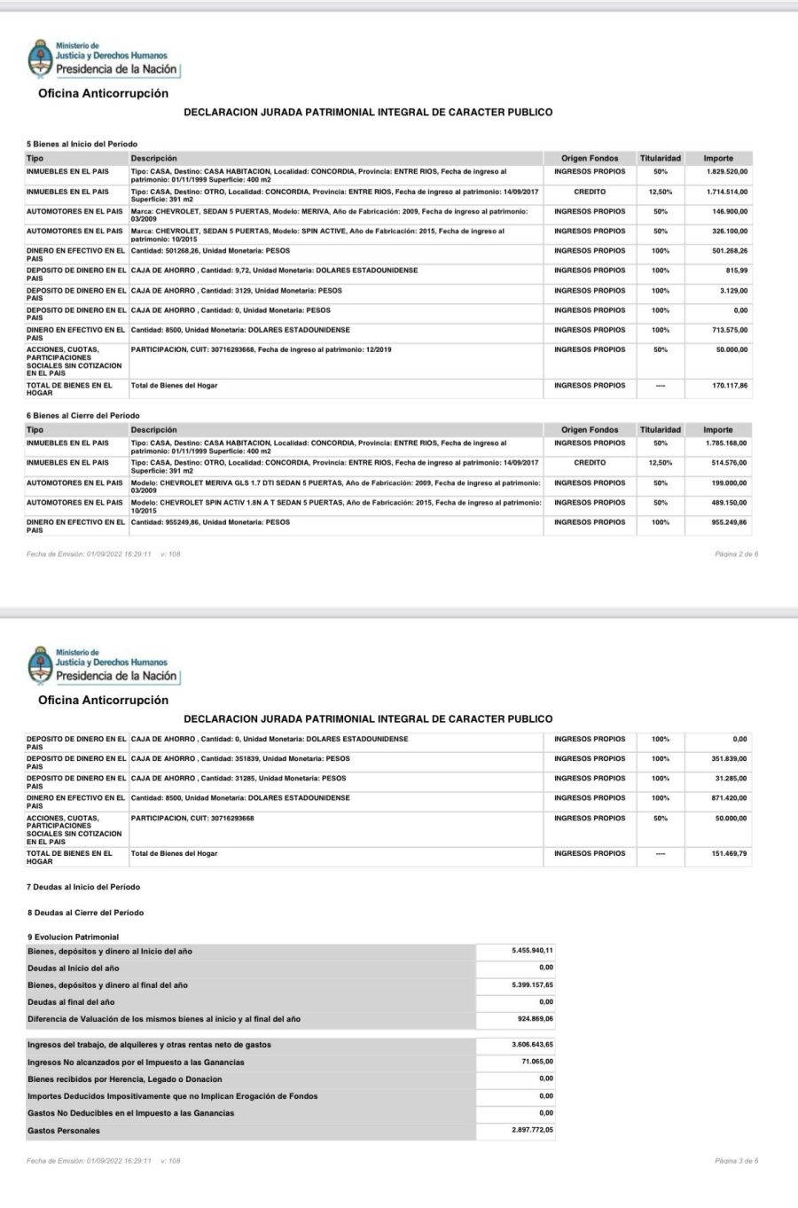 Declaración Jurada del senador Edgardo Kueider