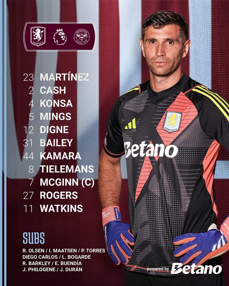 La formación de Aston Villa con Dibu titular