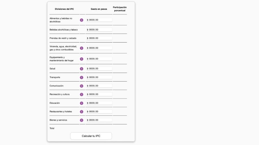 Calculadora de inflación