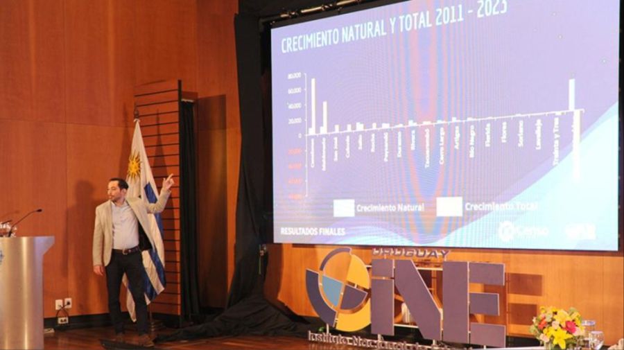 Censo Uruguay 20241211