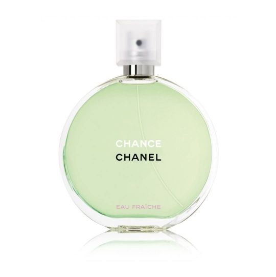 International Fragrance Awards