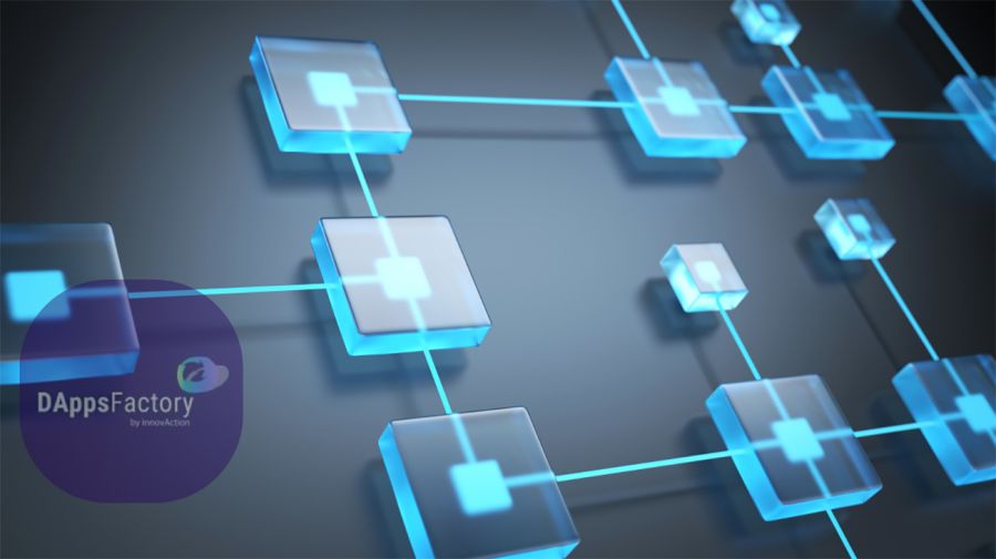 Token