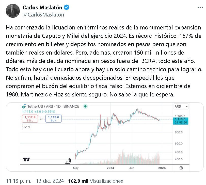 Tuits de Carlos Maslatón