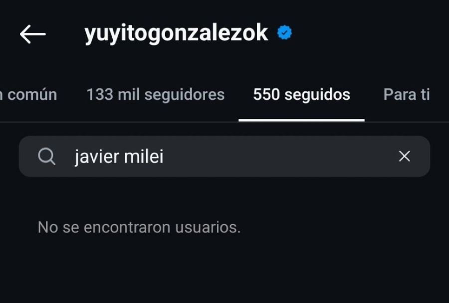 Yuyito Gonzalez dejo de seguir a Javier Milei