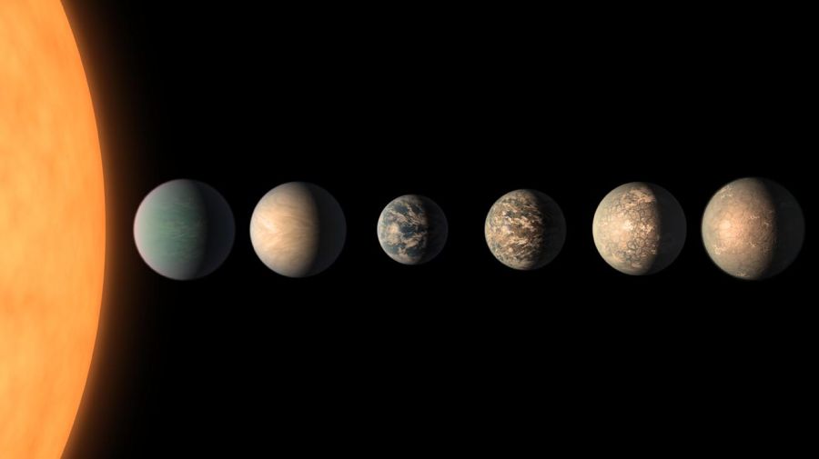 El 21 de Enero de 2025 se alinearán 6 planetas 