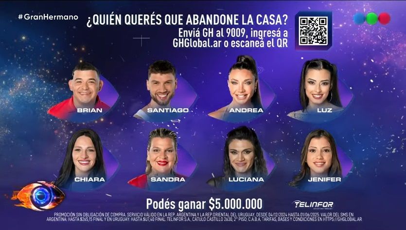 Los ocho nominados de Gran Hermano en la gala del miércoles 18 de diciembre 2