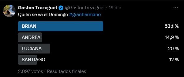 Encuesta de Gastón Trezeguet sobre el tercer eliminado de Gran Hermano 2