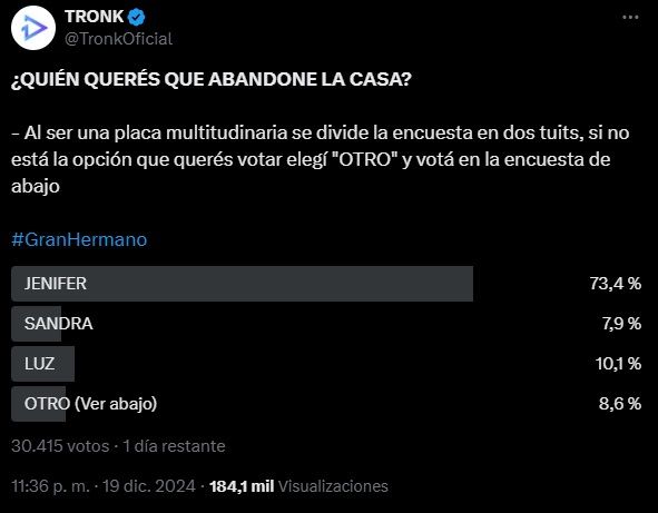 Encuesta de Tronk sobre el tercer eliminado de Gran Hermano 1